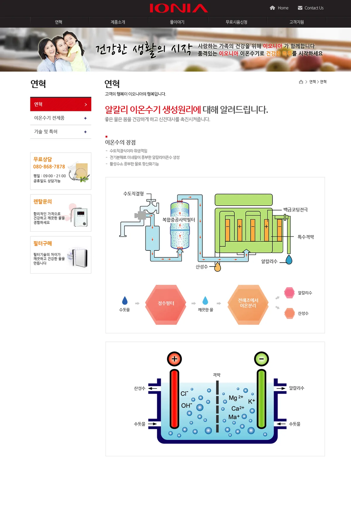 대원상사 이온수 생성 원리 화면